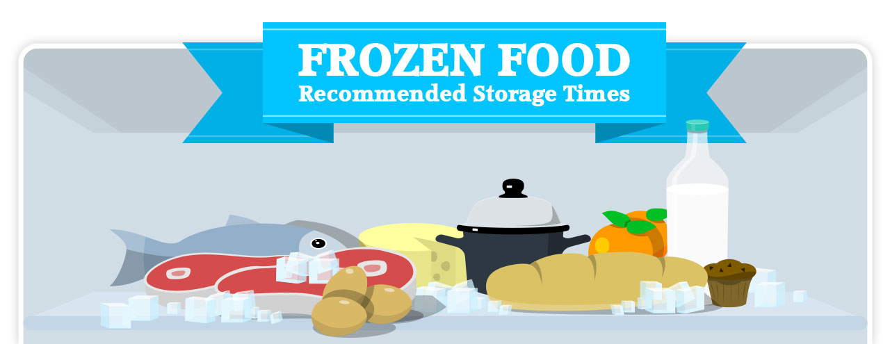 Storing food in the freezer